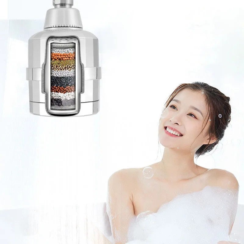 Bluejw 15-Stage Shower Filter - High Output Chrome Showerhead Filter for Hard Water - Powerful Fixed Spa Showerhead - Showerhead Filters for Hair & Skin Health - Image 2